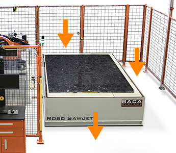 Robo SawJet 2.0