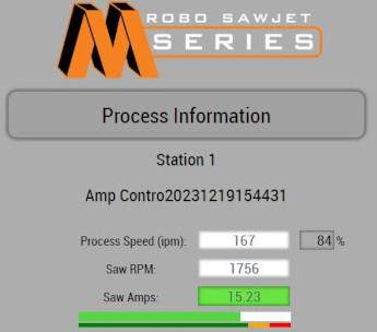 M Series 240
