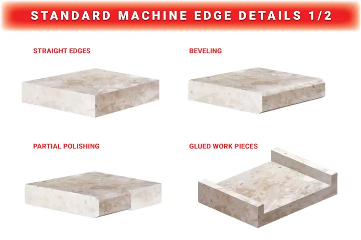 standard-edge-detail-4