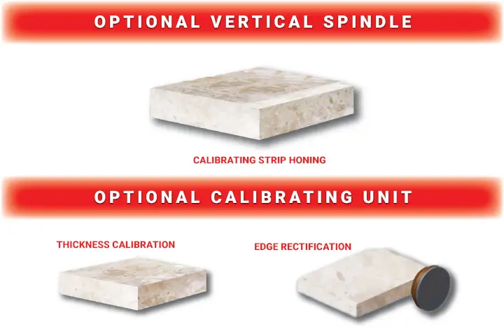 Edge detail - vertical spindle calibrating unit
